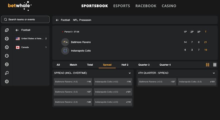 An image of NFL betting lines at BetWhale, visually displaying the idea of buying points in sports betting.